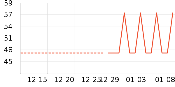 CLCEY��ݮ��ʷ�۸�