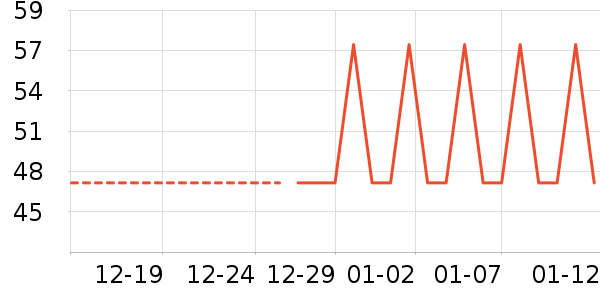 CLCEY��ݮ��ʷ�۸�