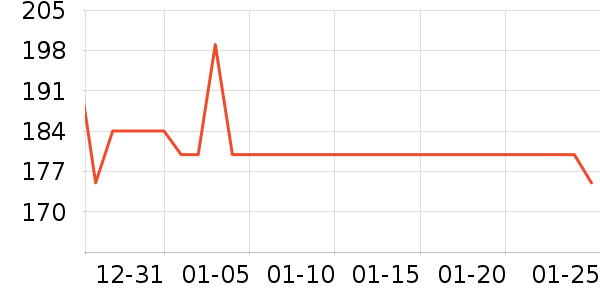 �����׶�����������ʷ�۸�