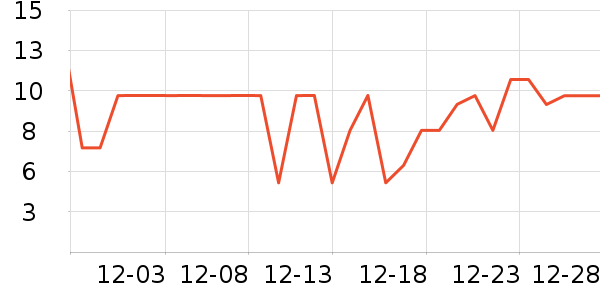 ����Ʒ�ƺ決ԭ����ʷ�۸�