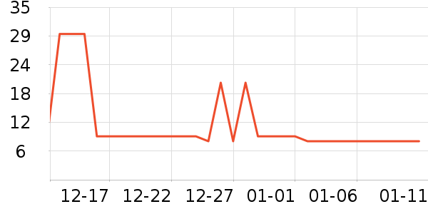 ����˿͡�ֻ������/��������ʷ�۸�