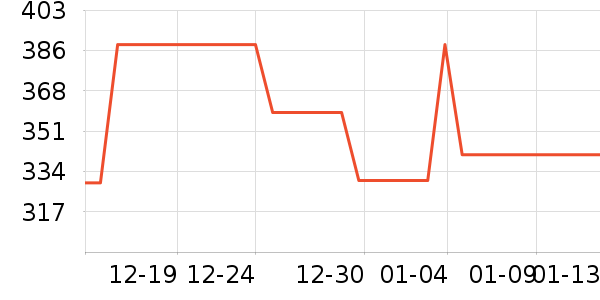 ��Ȼɨ����/�ɼ�����ʷ�۸�