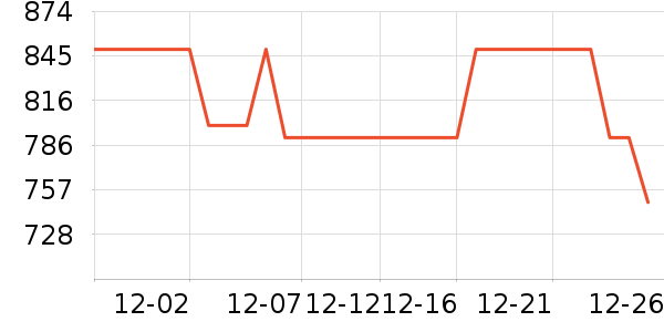 ޢ����������ʷ�۸�