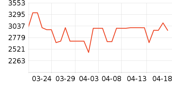 �׼�ɨ�ػ�������ʷ�۸�