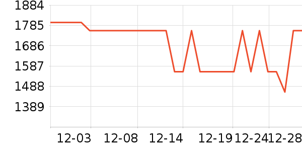 ��˾��Ůʽ���޷���ʷ�۸�