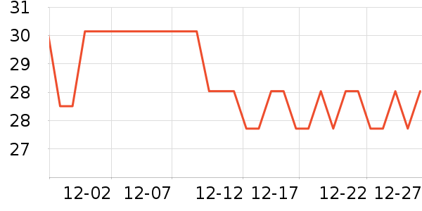 �󱾱���������ʷ�۸�