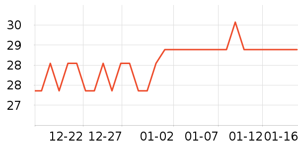 �󱾱���������ʷ�۸�