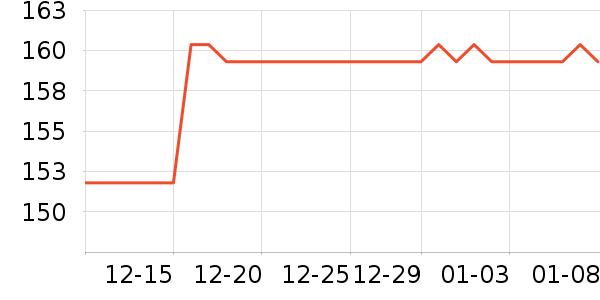 ������һ���Բ;���ʷ�۸�