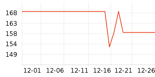 ��������������ʷ�۸�