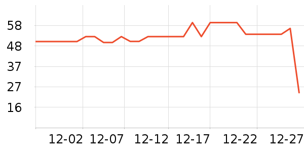 �H���������ʷ�۸�