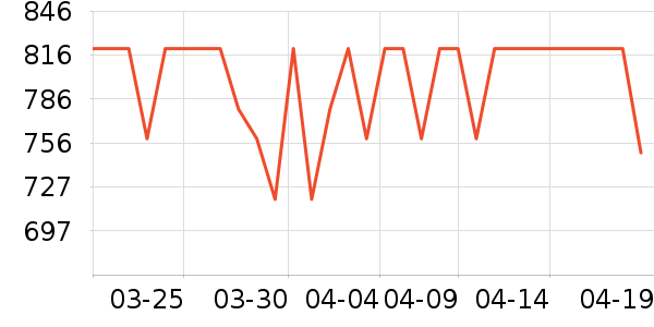 ̩̹������ʾ����ʷ�۸�