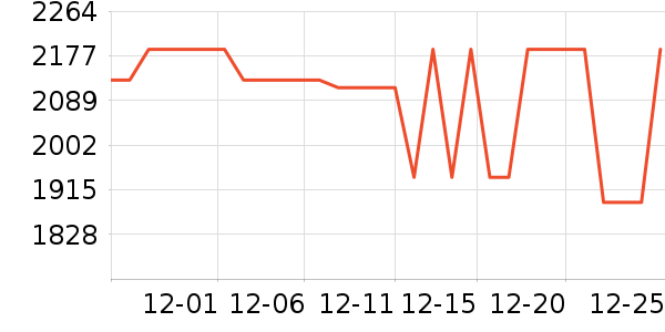 ��˾��Ůʽ���޷���ʷ�۸�