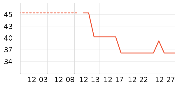 ������Һ��˪��ʷ�۸�