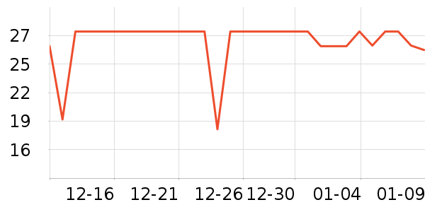 ��ֻ������Ʒ��ʷ�۸�