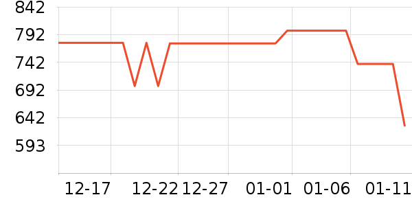 OPPO�ֻ���ʷ�۸�