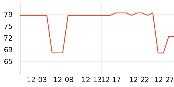 �ֻ���Ĥ ��ʷ�۸�