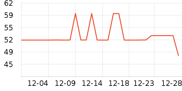 ���ɱ�ů������ʷ�۸�