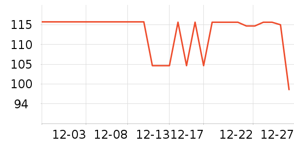 ������ȡů����ʷ�۸�