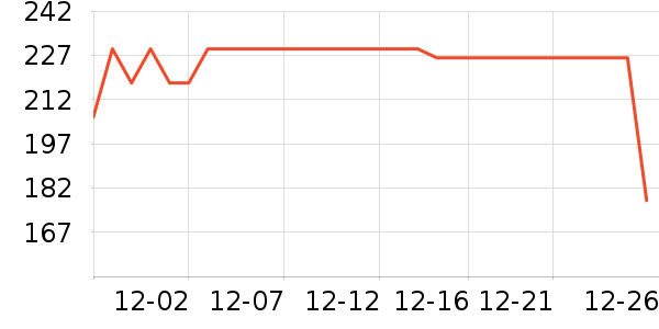 ��ͨ��Ϸ�ֱ���ʷ�۸�