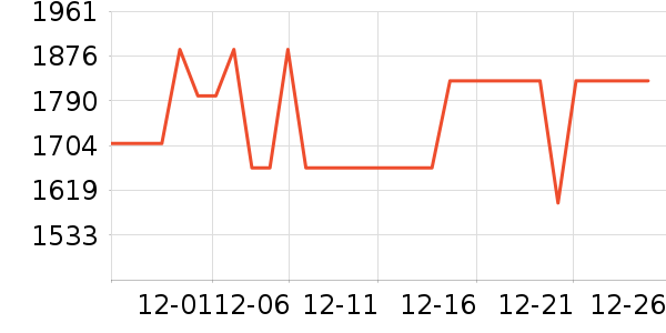 ����������������ʷ�۸�