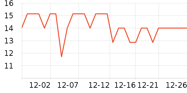 ����������ʳ��ʷ�۸�