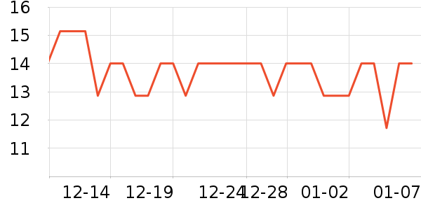 ����������ʳ��ʷ�۸�