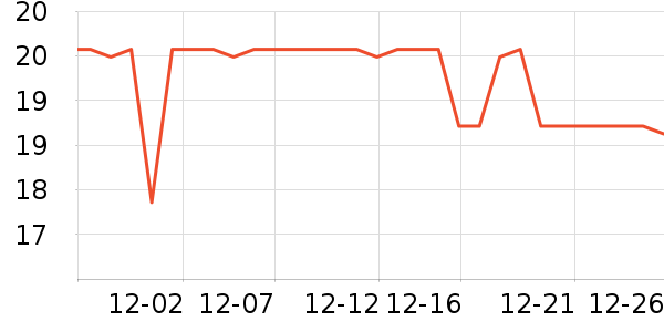HELLOJOY����Ҿ���Ʒ��ʷ�۸�