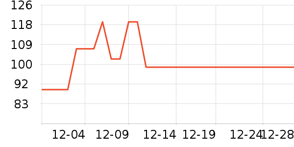 Lee��ʿ�ڿ���ʷ�۸�