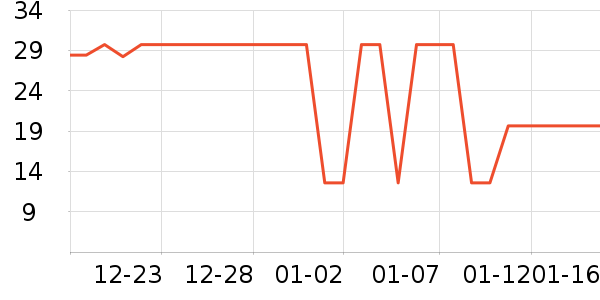 ����è��ʳ��ʷ�۸�