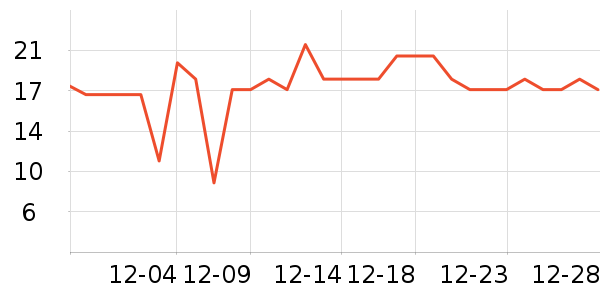 ��ȫ�����ʷ�۸�