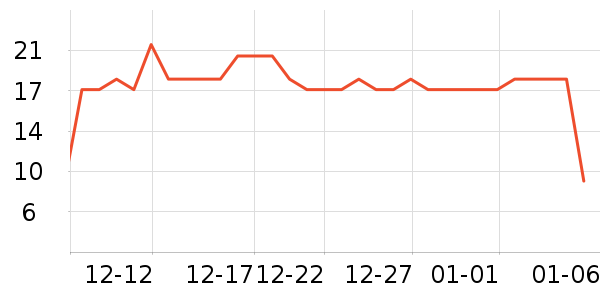 ��ȫ�����ʷ�۸�