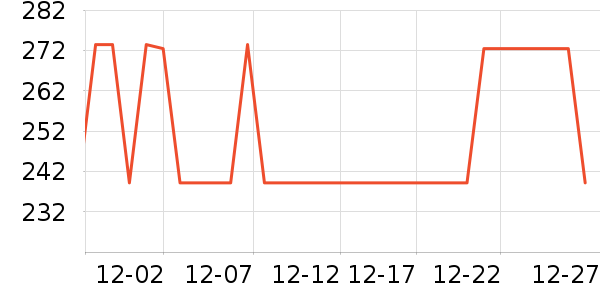 ����˶������ʷ�۸�