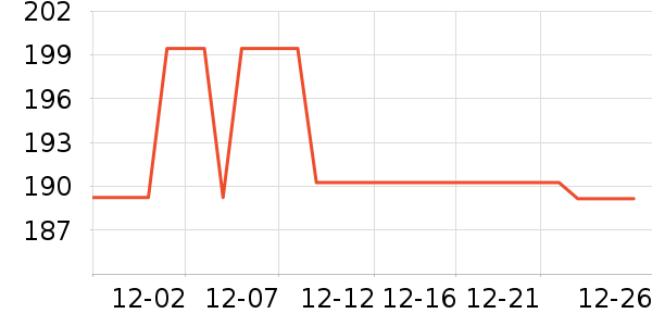 ���ѳ�����������ʷ�۸�