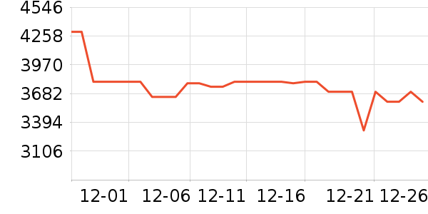 �ط�ʼǱ�������ʷ�۸�