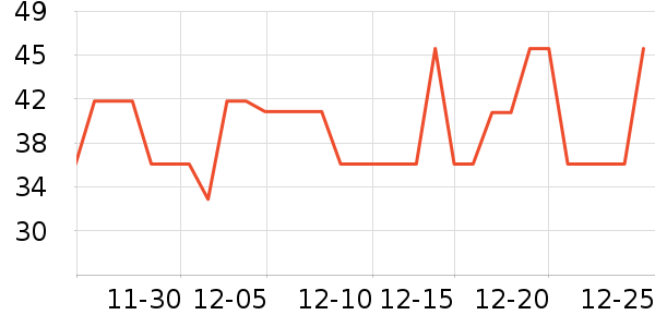 ������������ʷ�۸�