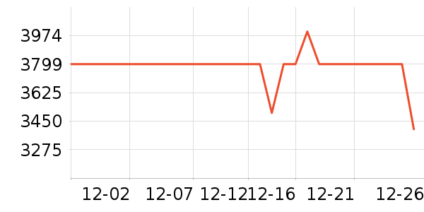 ��˾�����޷���ʷ�۸�