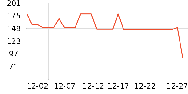 ����ñ��/Χ��/������װ��ʷ�۸�