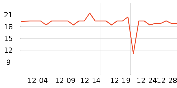 ��ȫ�����ʷ�۸�