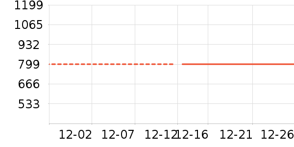 ����Һ�׾���ʷ�۸�