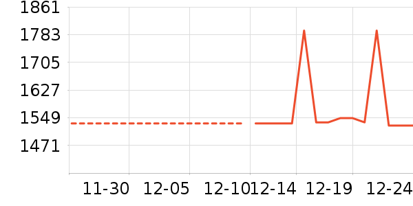 ������Ӥ���̷���ʷ�۸�