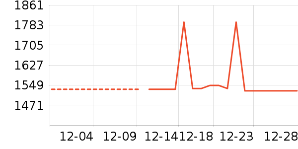 ������Ӥ���̷���ʷ�۸�