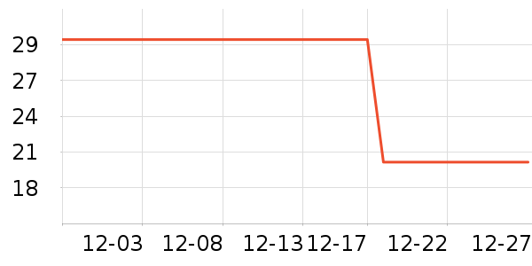 �˶�ˬ��ů������ʷ�۸�