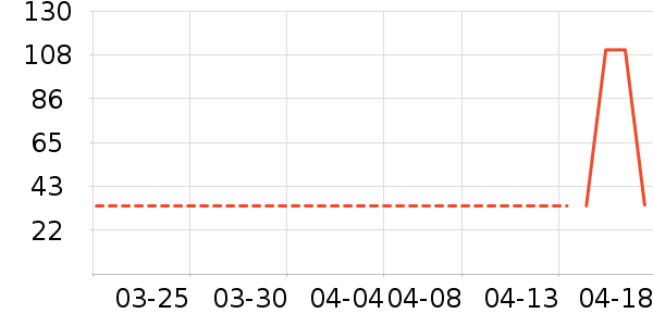 ��ţţ��/��Ʒ��ʷ�۸�