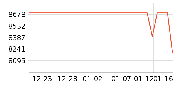 �῵����/΢�������ʷ�۸�