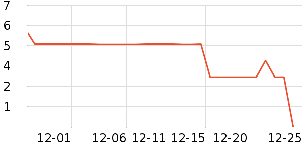 ����Ʒ�������̲�Ʒ��ʷ�۸�