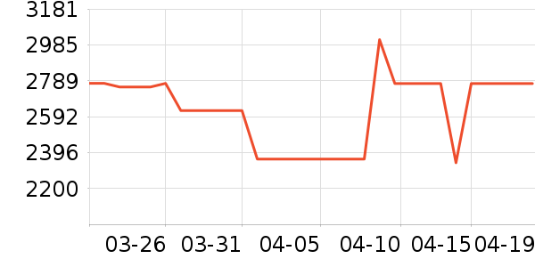 ������K���׹/������ʷ�۸�