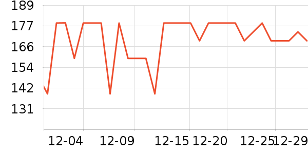 ���ĵ��¯��ʷ�۸�