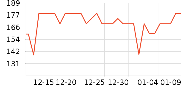 ���ĵ��¯��ʷ�۸�