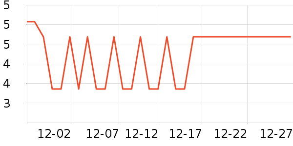 ����Ʒ��������ʷ�۸�