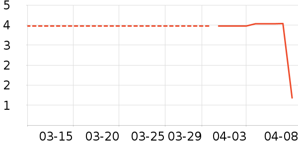 ����Ʒ���������廤����ʷ�۸�